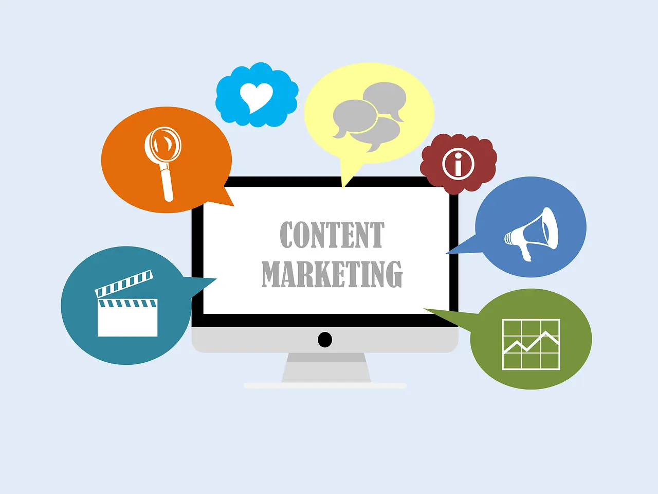 Content Marketing in Digital Marketing: Your Compass In The Digital Marketing Field